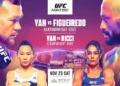 UFC Macau: Petr Yan vs Deiveson Figueiredo Start Time, Fight Card and Where to Watch